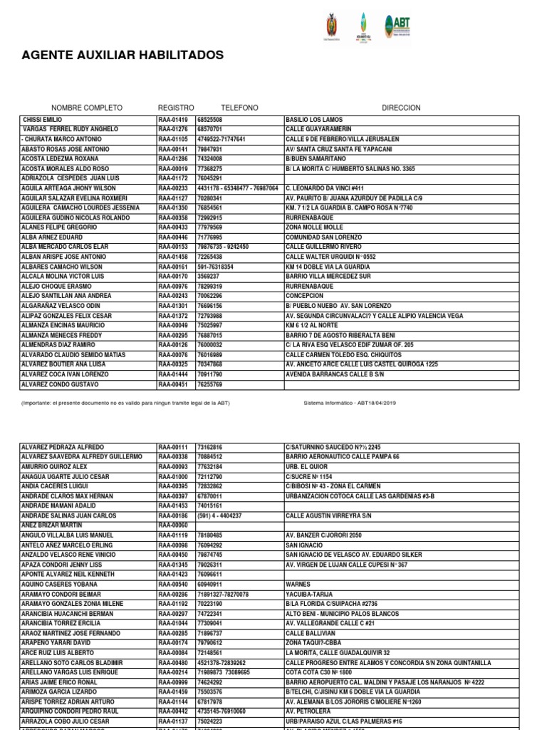 File AG983 | PDF