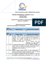 Resumen No Conformidades Compañia Agroindustrial y Comercial 3C PDF