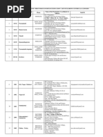 LC Details As On 23.09.2020