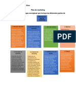 Nuñez-George-Plan de Marketing PDF