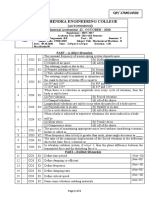 Mahendra Engineering College) : Internal Assessment - II, OCTOBER - 2020