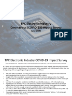 TPC Coronavirus Impact Survey June 2020, ECIA Published PDF