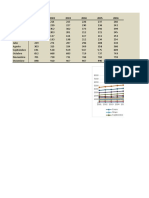 PRONOSTICOS 2