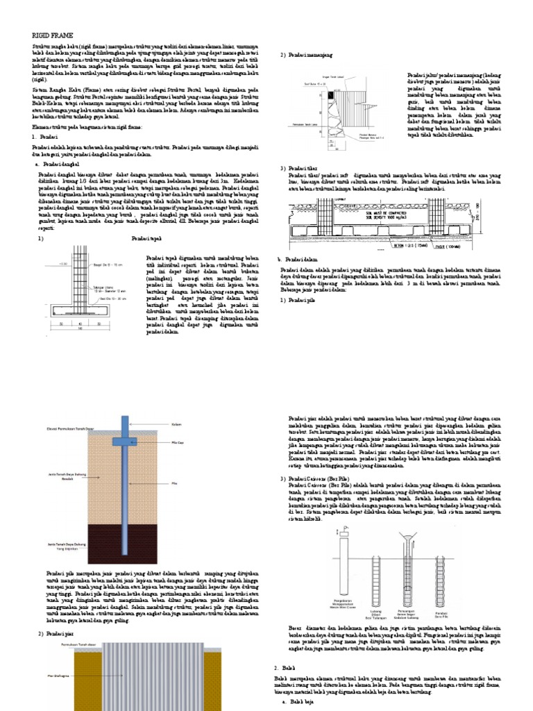 Struktur Rangka Kaku: Rigid Frame | PDF