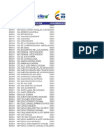 Pruebas Saber 2017 Resultados Agreg Puntajes Prom 11 Corte 25nov2017