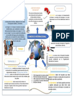 Infografia C.I