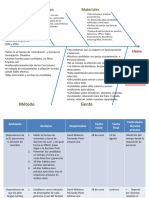 62997845-Diagrama-Espina-Pescado-Reclutamiento-y-Seleccion.pdf