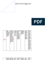 3.3.3 Matriz Libros de Contabilidad.....