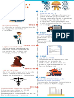 Seguridad y Salud en El Trabajo