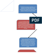 Matriz de Las 5 Fuerzas de Porter Proyecto