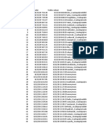 Kuis KDM Diet Xi Askep (1-45)