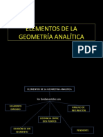 Elementos de La Geometría Analítica