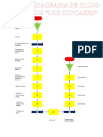 Mi Modelo de Negocio Lean Canvas Parte Viiii