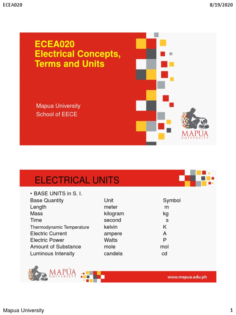 ECEA020 Electrical Concepts, Terms and Units PDF Electrical Network
