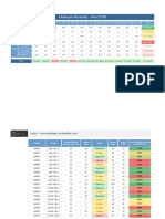 Aula 2 - Funcionalidades Da Planilha Excel