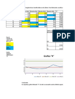 Gráfico de Control