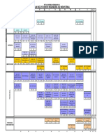 Ruta Sugerida INDU 2013 PDF