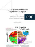 Gráficas alimentarias vegetarianas y veganas clase 3 posgrado nutrición UBA