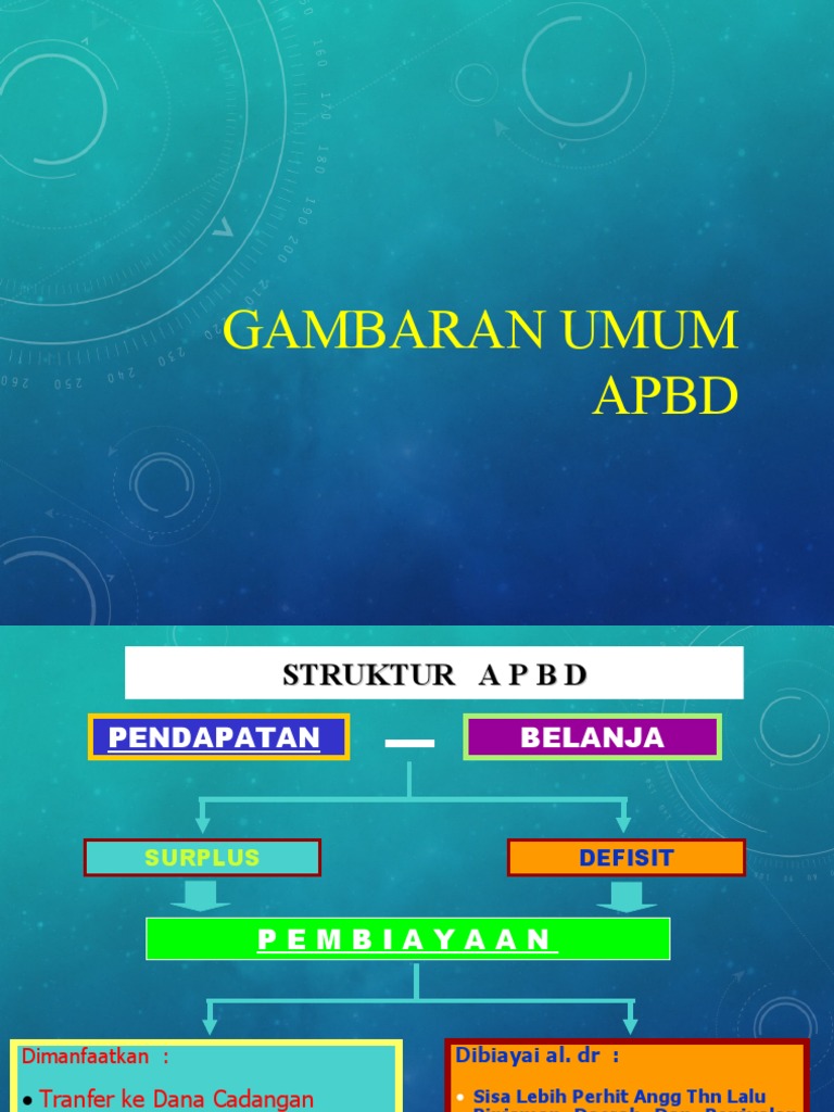 Struktur APBD: Pendapatan, Belanja, Pembiayaan | PDF