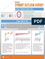 Global Infographic 3Q2020.pdf