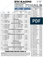 NRL Semi-Finals - Panthers Vs Rabbitohs-Pacific Racing