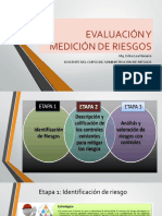 Evaluación y Medición de Riesgos