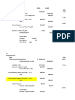 Bonds Payable