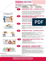 Actividad 1 Infografia