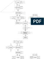 Diagrama de Bloques Bocadillo Sin Cantidades PDF