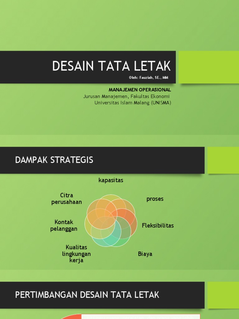 Panduan Desain Tata Letak Efektif | PDF