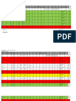 From Data PCR PKM-RS Sepember 