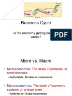 Business_Cycle.ppt