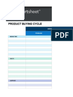 Product Buying Cycle: Awareness to Purchase
