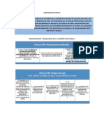Presupuestos de Prision Preventiva PDF