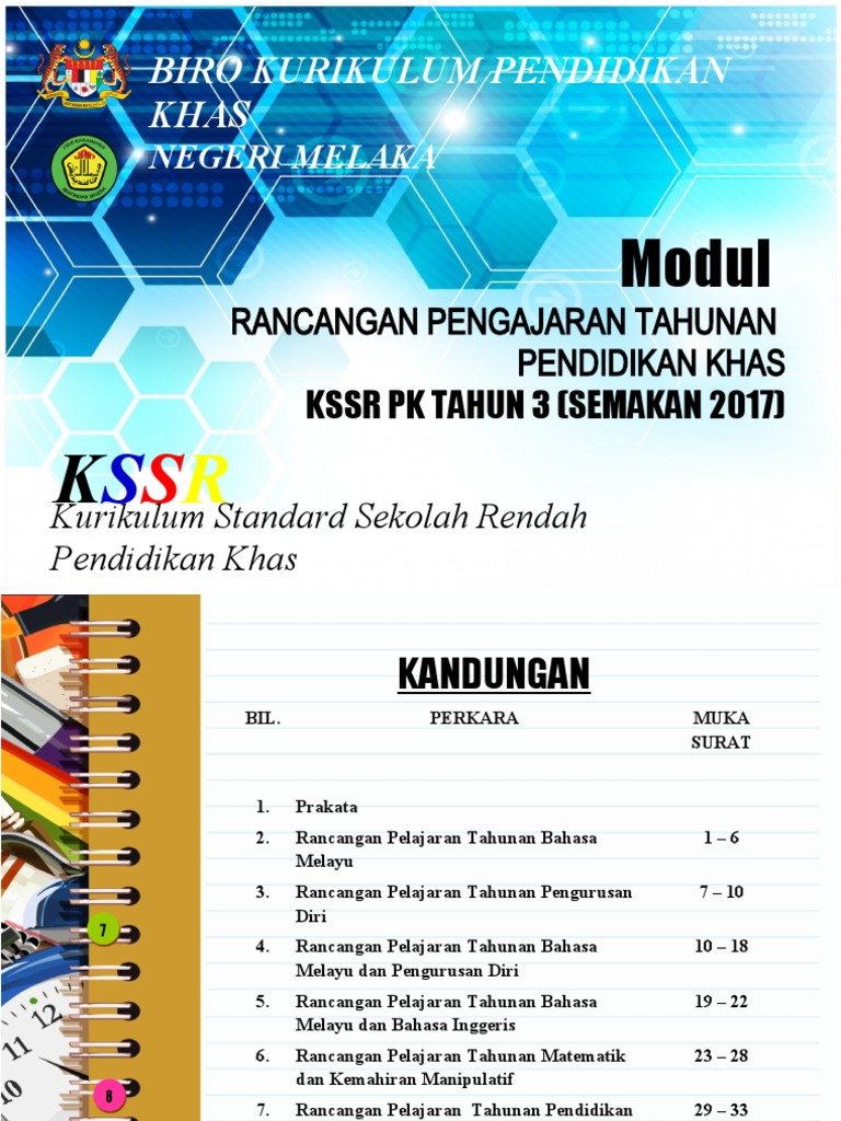 0 Cover RPT Modular | PDF
