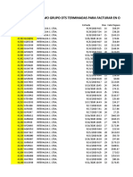 Decimo Grupo Ots Terminadas para Octubre 2020