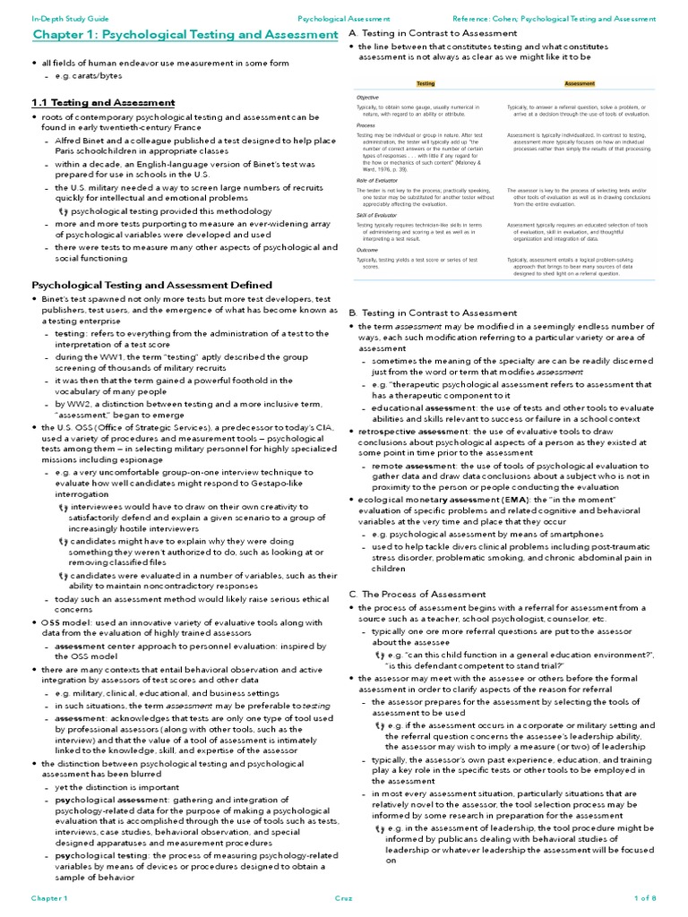 Psychological Assessment Chapter 1 - Psychological Testing and Assessment  PDF | PDF | Psychological Testing | Test (Assessment)
