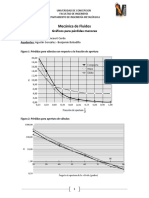 PM Moody Log PDF