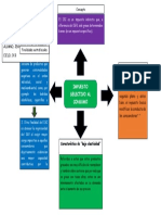 Impuesto Selectivo Al Consumo: Finalidad Recaudatoria