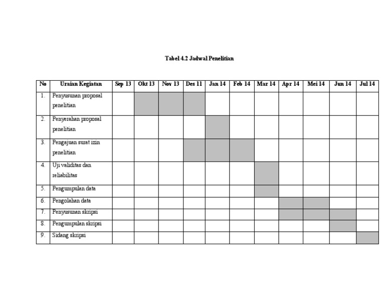 Tabel Jadwal Penelitian | PDF