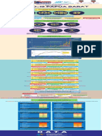 infografis covid papua barat 9 okt 2020