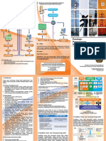 BROSUR SBU Rev 5 PDF