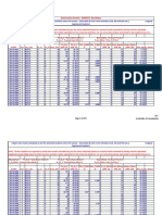 Examination Section, MMMUT, Gorakhpur