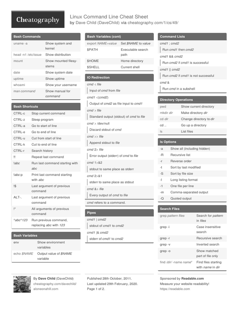 Linux Command Line Cheat Sheet: by Via | PDF | Computer File ...
