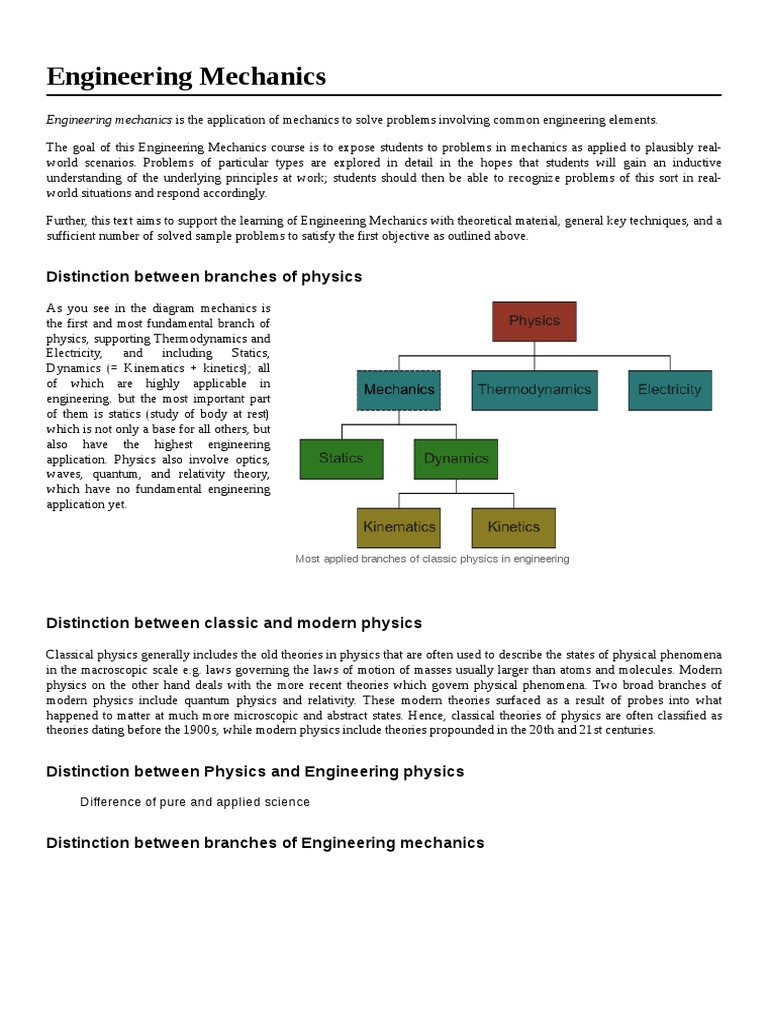 Engineering Mechanics: Distinction Between Branches of Physics | PDF ...