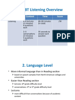 Overview TOEFL iBT Listening