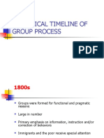 Historical Timeline of Group Process