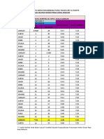 Zon2_Puasa.pdf