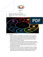 Culture: Learning, Sharing, and Changing Through Symbols