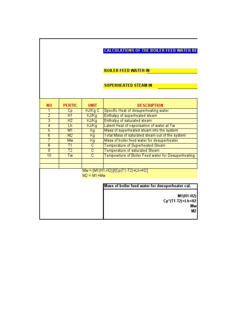 Boiler Feed Water Enthalpy Calculations | PDF
